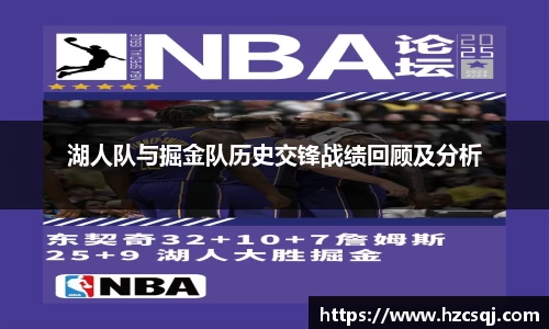 w66湖人队与掘金队历史交锋战绩回顾及分析